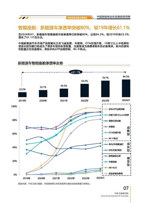 佛山三水区润玛乐企业管理咨询起亚对未来市场的预测，名爵汽车品牌文化的传播